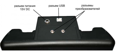 Рис. 2 Вид прибора сверху